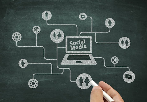 Social Media Industry