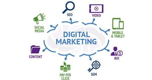 digital marketing in Nepal