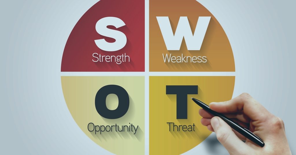 How to Do Competitor Analysis for Business