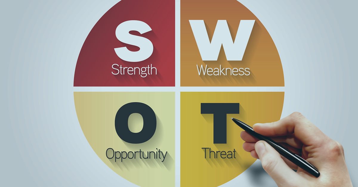 How to Do Competitor Analysis for Business