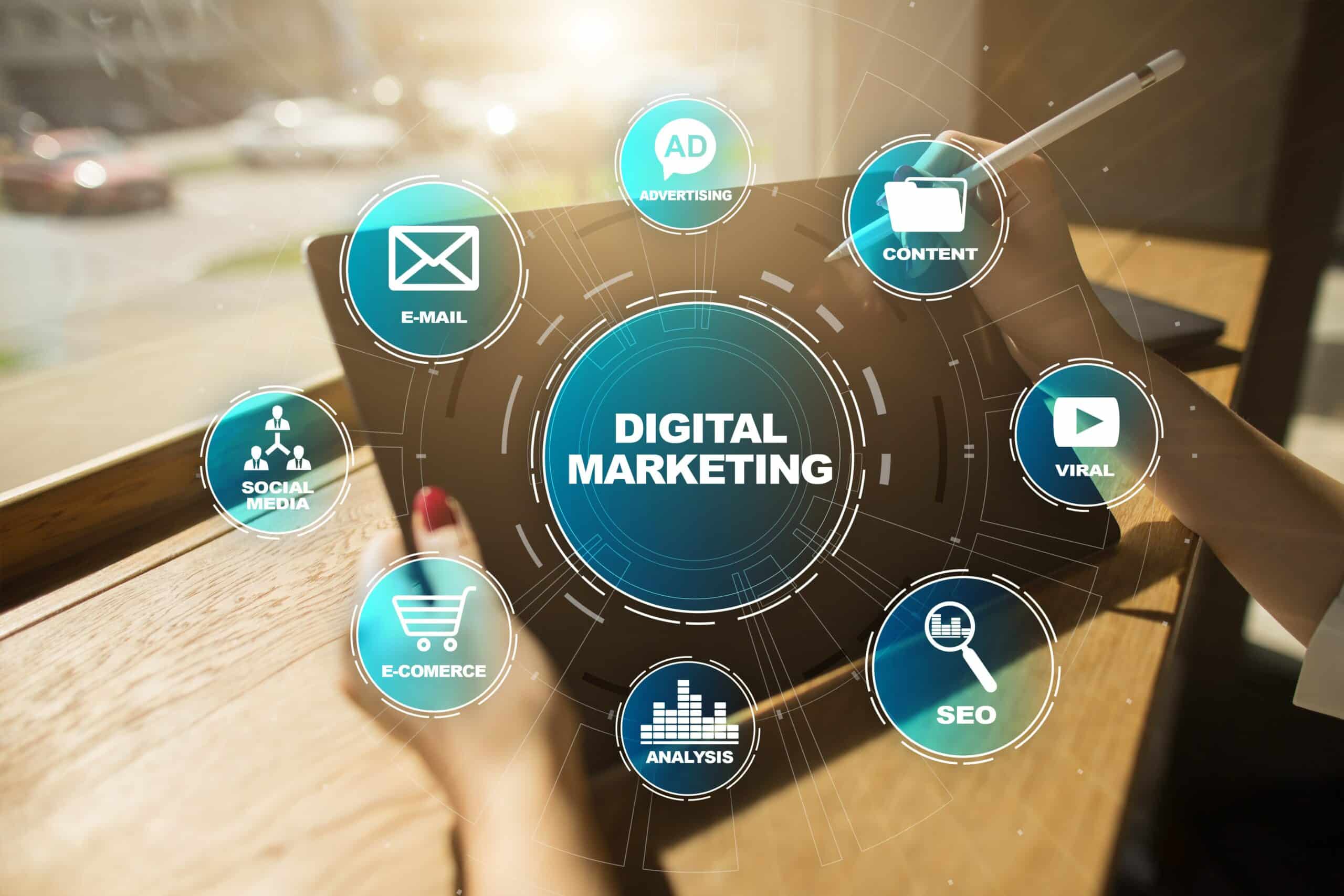Steps for Digital Marketing Strategy Process for Businesses