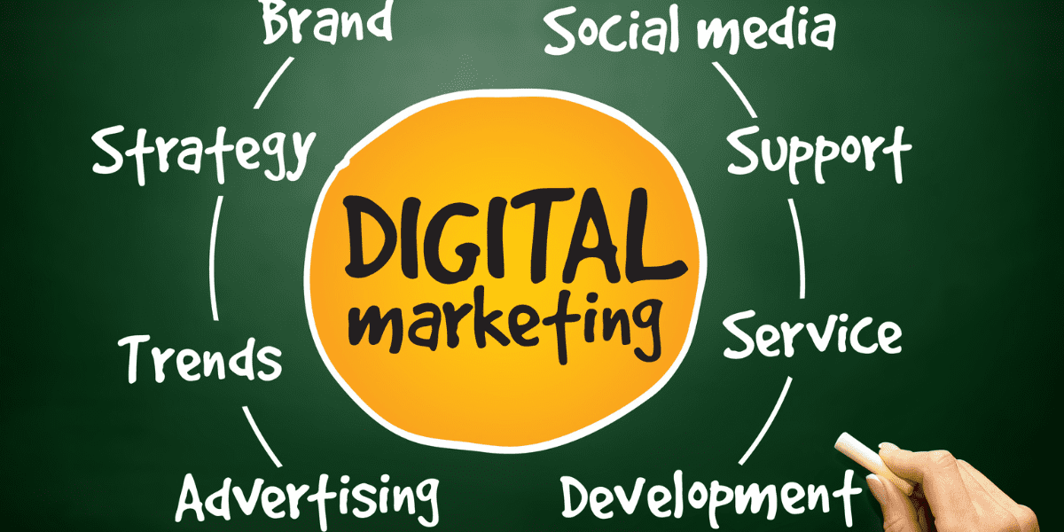 Digital Marketing Trends in 2026