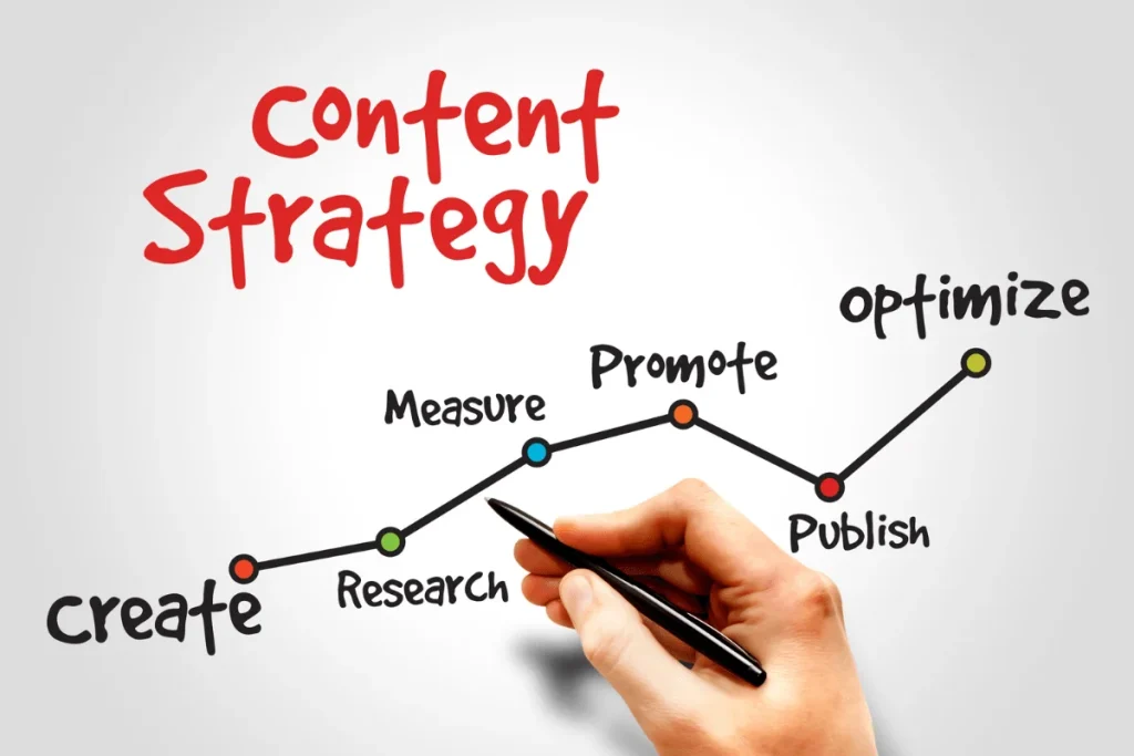 Content Marketing Strategy Tips