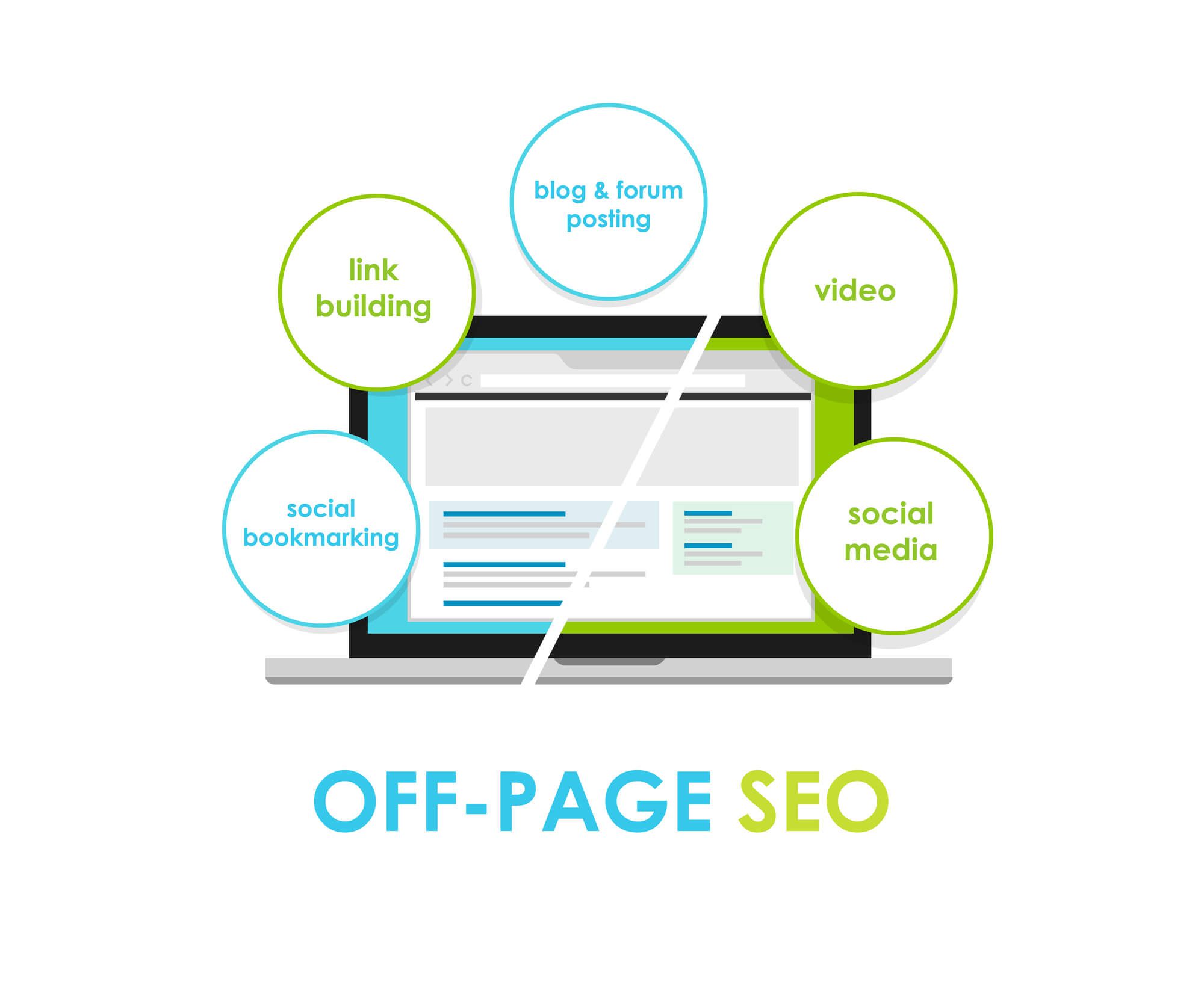 Off Page SEO in Dubai