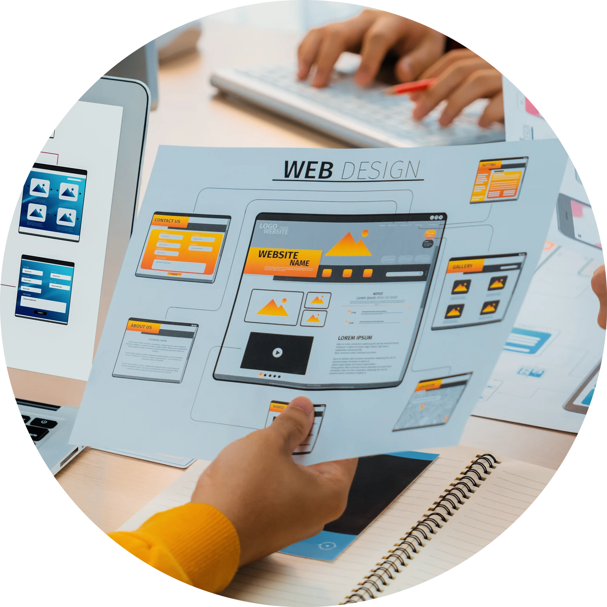 Business website development in dubai