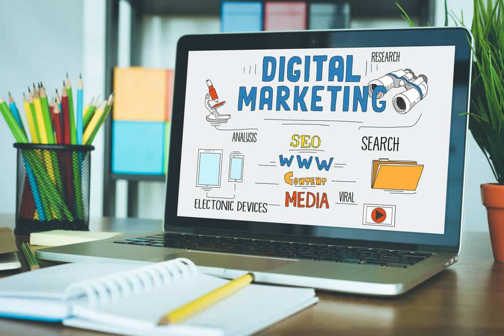 Startup Marketing Agency in Dubai